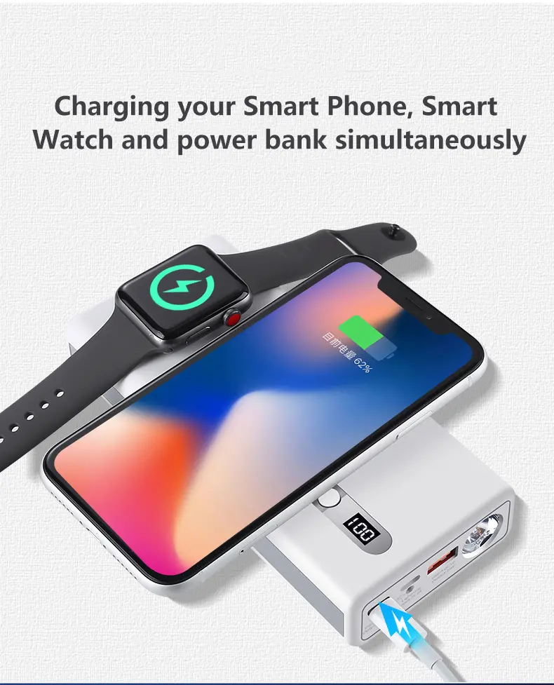 Bakeey 60W PD3.0 20000mAh Muti-Device Wireless Charging Power Bank for Notebook Macbook Samsung S10+ Xiaomi Redmi Note8 HUAWEI