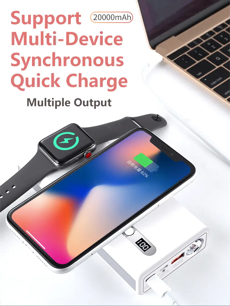 Bakeey 60W PD3.0 20000mAh Muti-Device Wireless Charging Power Bank for Notebook Macbook Samsung S10+ Xiaomi Redmi Note8 HUAWEI